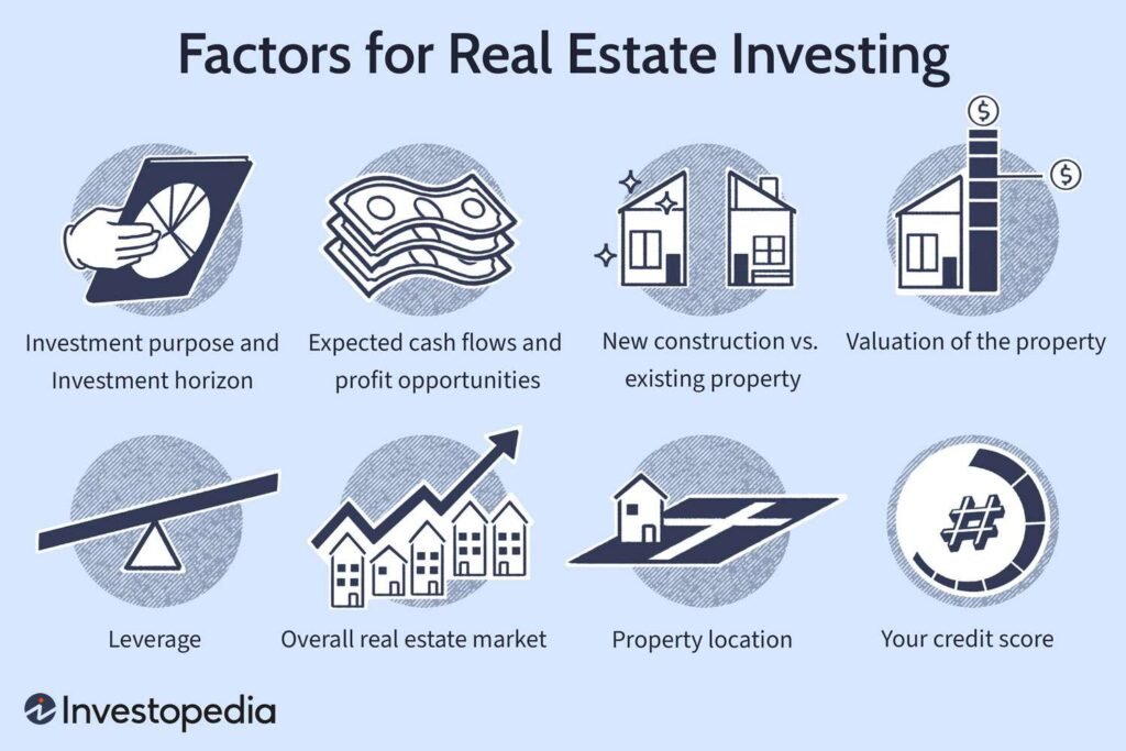 A Brick-and-Mortar Boom Unveiling the Thriving Indian Real Estate Market