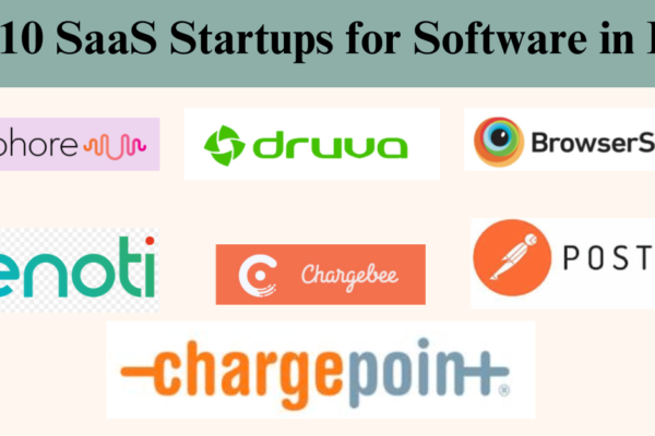 Top 10 SaaS Startups for Software in india