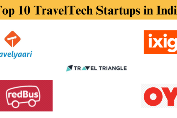 Top 10 TravelTech Startups in India