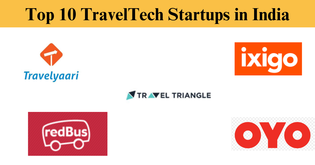 Top 10 TravelTech Startups in India