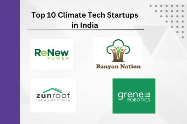 Top 10 Climate Tech Startups in India