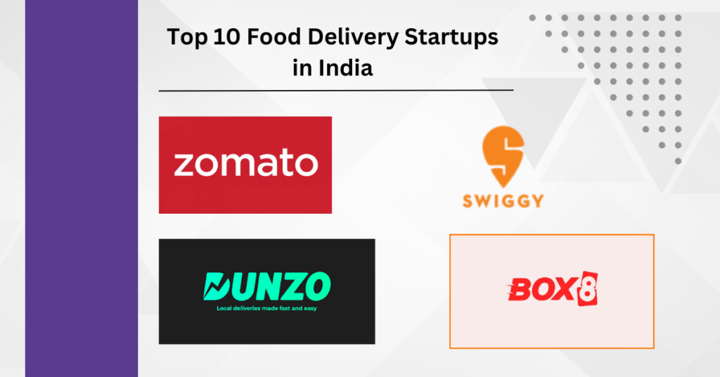 Top 10 Food Delivery Startups In India