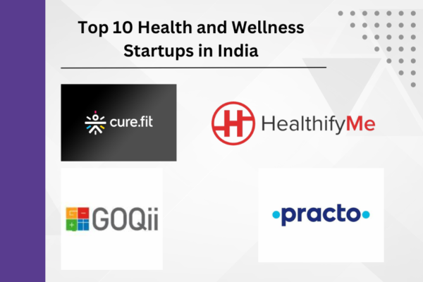 Top 10 Health and Wellness Startups in India