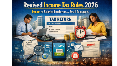Infographic titled “Revised Income Tax Rules 2026” explaining how new income tax compliance changes affect salaried employees and small taxpayers, showing sections on pre-filled tax returns, expanded employer responsibility through Form 16, increased scrutiny of secondary income, and digital notices, illustrated with icons of tax forms, calculators, coins, documents, and professionals reviewing financial records.
