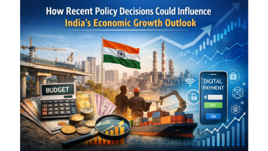 Infographic showing how recent policy decisions may influence India’s economic growth outlook, highlighting fiscal discipline, monetary policy, manufacturing and exports, structural reforms, and the digital economy with icons, charts, and the Indian flag.