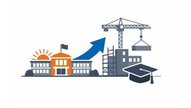 Minimal editorial illustration showing expansion of model schools in India, symbolizing the New School Expansion Plan to improve education quality across 75 schools.