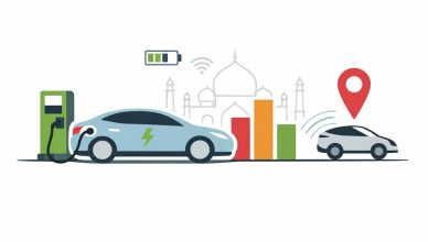 Minimal editorial illustration of an electric vehicle charging with market growth bars and smart mobility symbols representing India’s EV market trends in 2026