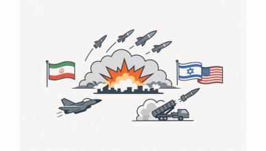 Iran–Israel–US conflict escalation with missile strikes and airstrikes across Middle East