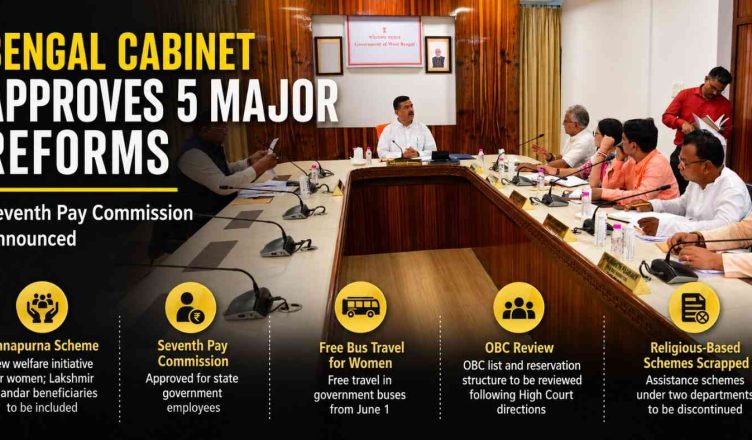 West Bengal Cabinet meeting at Nabanna discussing Annapurna Scheme, Seventh Pay Commission and free bus travel for women
