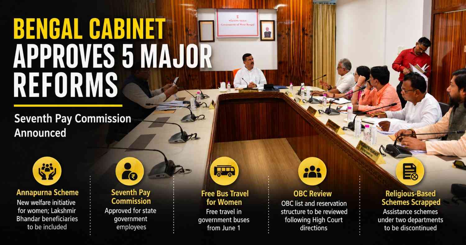 West Bengal Cabinet meeting at Nabanna discussing Annapurna Scheme, Seventh Pay Commission and free bus travel for women