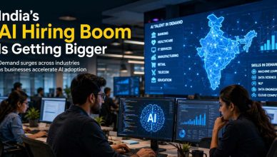 Indian professionals working with artificial intelligence technologies as AI hiring demand rises across multiple industries in India during 2026.